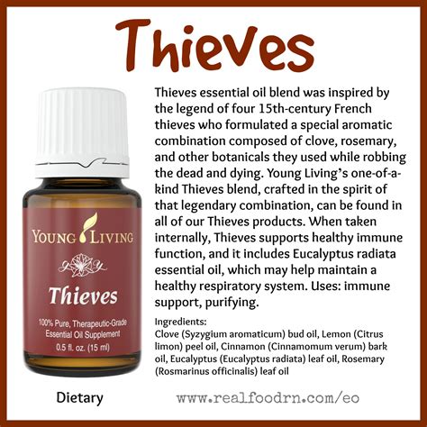 Thieves Essential Oil Blend